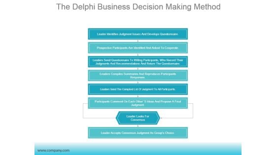 The Delphi Business Decision Making Method Ppt PowerPoint Presentation Picture The Delphi Business Decision Making Method Ppt PowerPoint Presentation Picture
