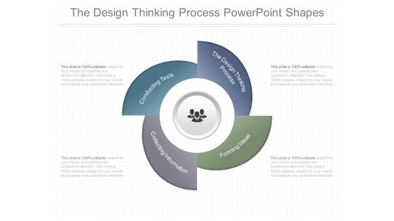 The Design Thinking Process Powerpoint Shapes