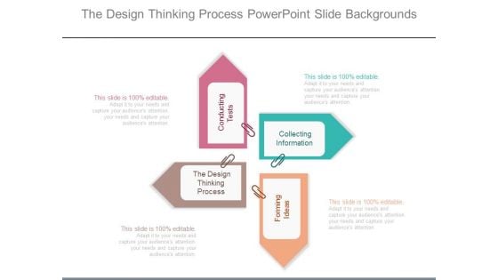 The Design Thinking Process Powerpoint Slide Backgrounds