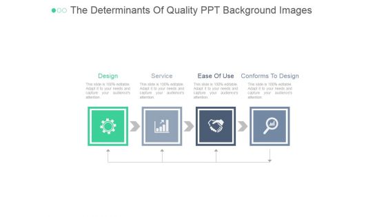The Determinants Of Quality Ppt PowerPoint Presentation Design Templates