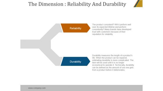 The Dimension Reliability And Durability Ppt PowerPoint Presentation Slides