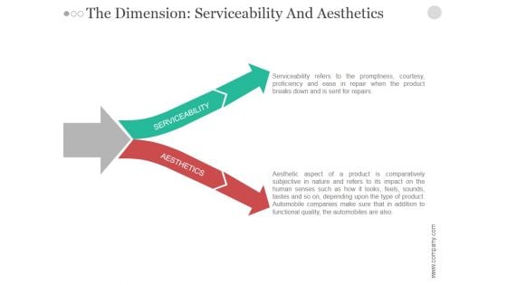 The Dimension Serviceability And Aesthetics Ppt PowerPoint Presentation Topics