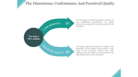 The Dimensions Conformance And Perceived Quality Ppt PowerPoint Presentation File Samples