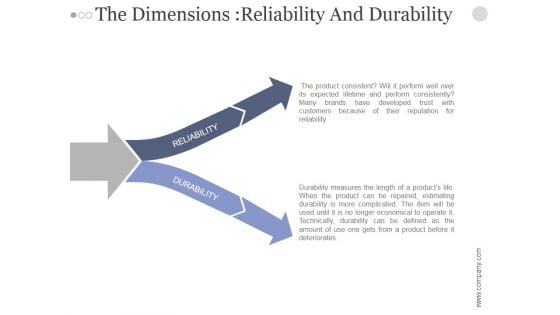 The Dimensions Reliability And Durability Ppt PowerPoint Presentation Designs