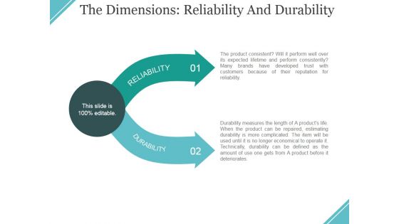 The Dimensions Reliability And Durability Ppt PowerPoint Presentation Inspiration Display
