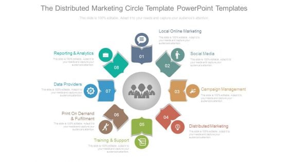 The Distributed Marketing Circle Template Powerpoint Templates