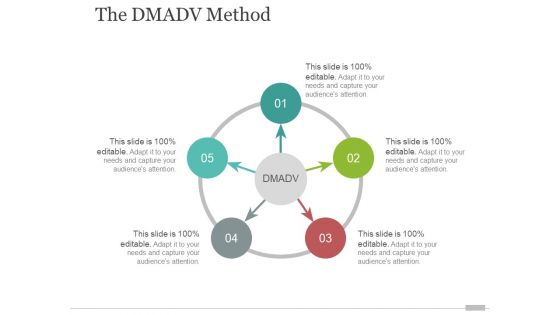 the dmadv method ppt powerpoint presentation infographics outfit