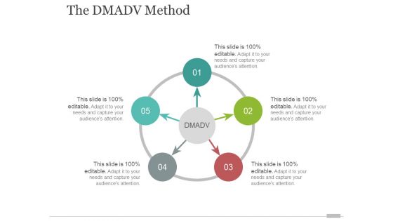 the dmadv method ppt powerpoint presentation infographics outfit the dmadv method ppt powerpoint presentation infographics outfit