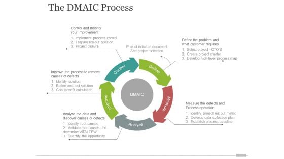 the dmaic process template 2 ppt powerpoint presentation ideas inspiration
