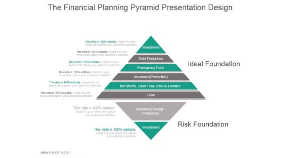 The Financial Planning Pyramid Presentation Design