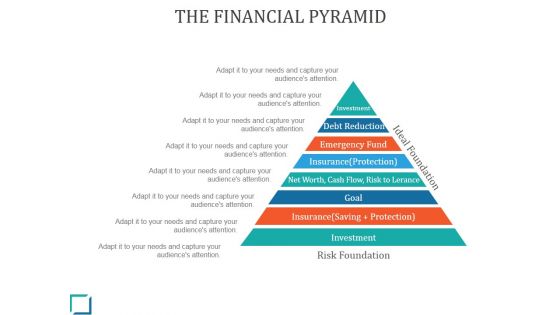 The Financial Pyramid Ppt PowerPoint Presentation Template