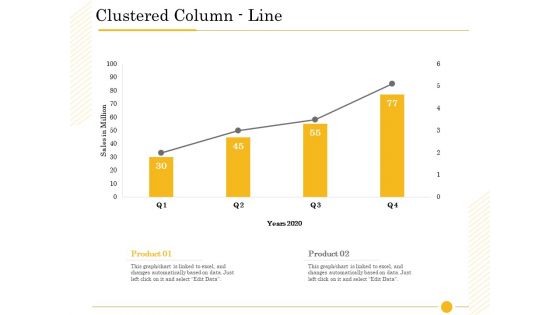 The Fishbone Analysis Tool Clustered Column Line Ppt Pictures Guidelines PDF