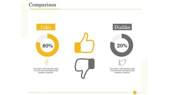 The Fishbone Analysis Tool Comparison Ppt Icon Template PDF