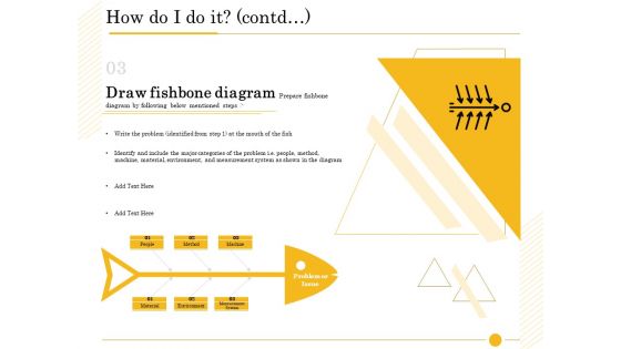 The Fishbone Analysis Tool How Do I Do It Contd Categories Inspiration PDF