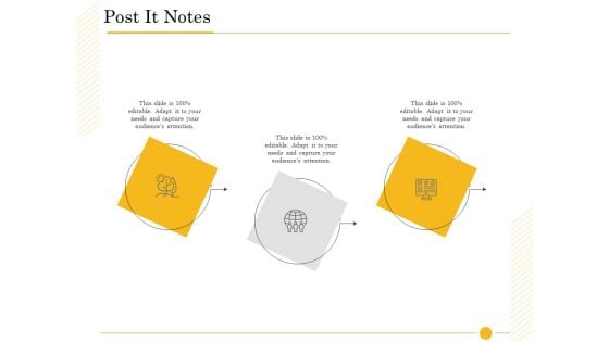 The Fishbone Analysis Tool Post It Notes Ppt Inspiration Picture PDF