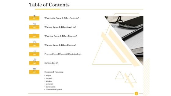 The Fishbone Analysis Tool Ppt PowerPoint Presentation Complete Deck With Slides Slide02