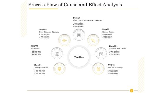 The Fishbone Analysis Tool Ppt PowerPoint Presentation Complete Deck With Slides Slide07