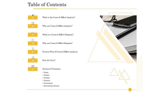 The Fishbone Analysis Tool Table Of Contents Ppt Styles Background Designs PDF