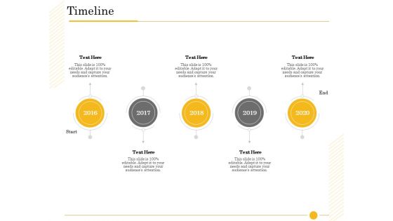 The Fishbone Analysis Tool Timeline Ppt Show Guidelines PDF The Fishbone Analysis Tool Timeline Ppt Show Guidelines PDF