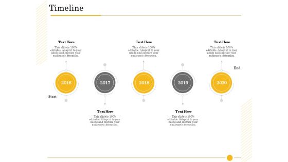 The Fishbone Analysis Tool Timeline Ppt Show Guidelines PDF