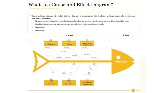 The Fishbone Analysis Tool What Is A Cause And Effect Diagram Guidelines PDF