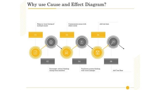 The Fishbone Analysis Tool Why Use Cause And Effect Diagram Mockup PDF