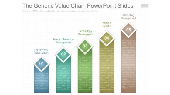 The Generic Value Chain Powerpoint Slides