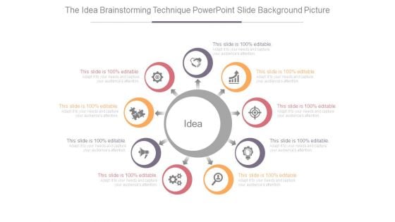The Idea Brainstorming Technique Powerpoint Slide Background Picture