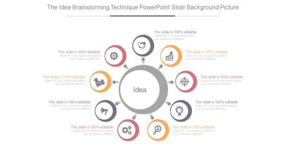 The Idea Brainstorming Technique Powerpoint Slide Background Picture The Idea Brainstorming Technique Powerpoint Slide Background Picture