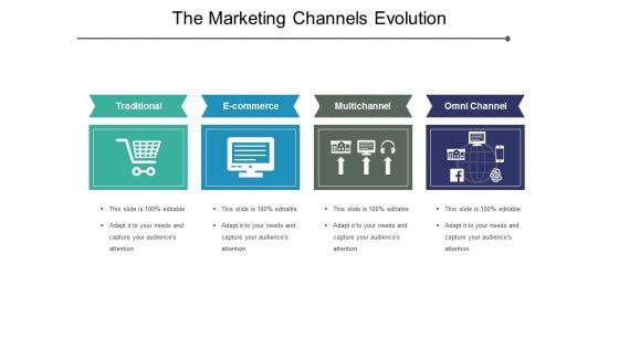 The Marketing Channels Evolution Ppt PowerPoint Presentation Infographics Inspiration