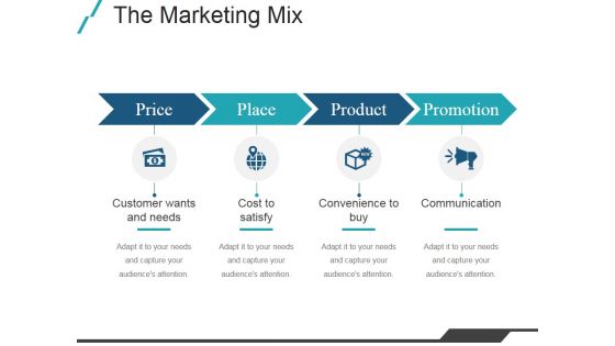 The Marketing Mix Ppt PowerPoint Presentation Deck