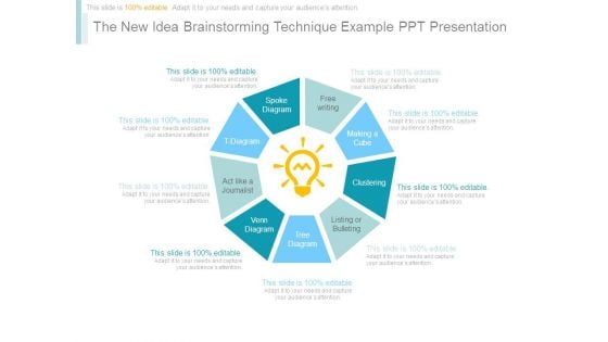 The New Idea Brainstorming Technique Example Ppt Presentation The New Idea Brainstorming Technique Example Ppt Presentation