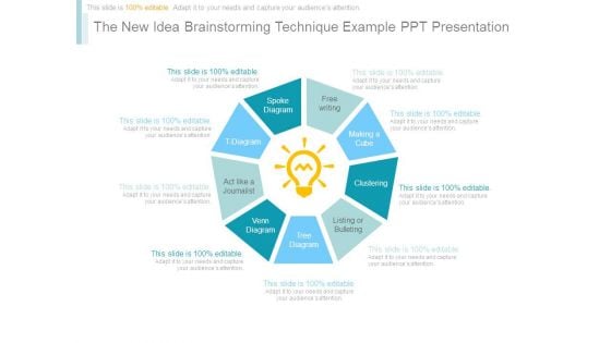 The New Idea Brainstorming Technique Example Ppt Presentation