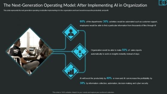 The Next Generation Operating Model After Implementing AI In Organization Icons PDF