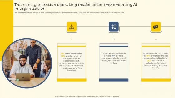 The Next Generation Operating Model After Implementing AI In Organization Themes PDF