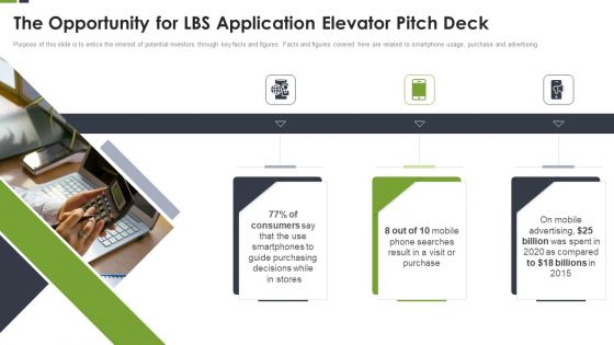 The Opportunity For LBS Application Elevator Pitch Deck Ppt Pictures Clipart Images PDF