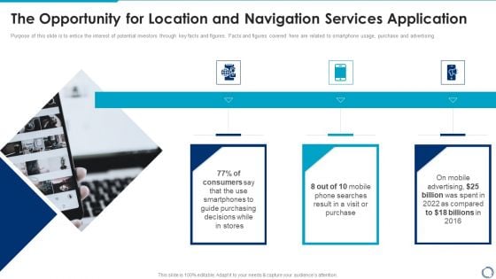 The Opportunity For Location And Navigation Services Application Icons PDF