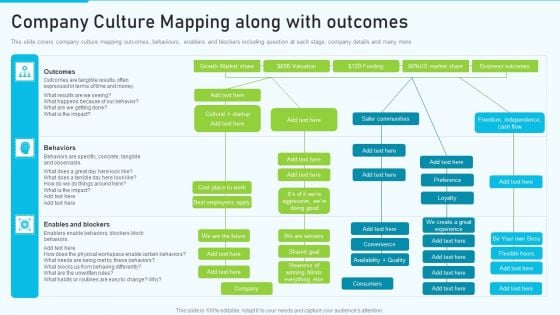 The Optimum Human Capital Strategic Tools And Templates Company Culture Mapping Portrait PDF