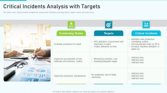 The Optimum Human Capital Strategic Tools And Templates Critical Incidents Analysis Information PDF