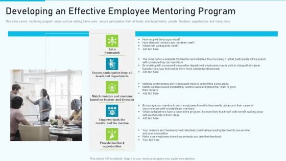The Optimum Human Capital Strategic Tools And Templates Developing An Effective Employee Graphics PDF The Optimum Human Capital Strategic Tools And Templates Developing An Effective Employee Graphics PDF
