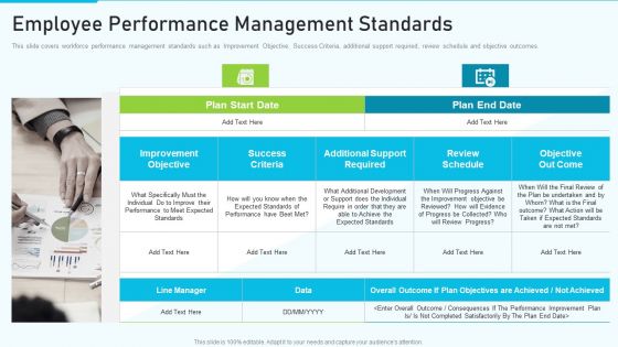 The Optimum Human Capital Strategic Tools And Templates Employee Performance Management Background PDF