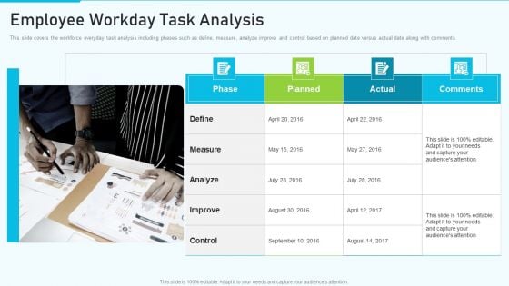 The Optimum Human Capital Strategic Tools And Templates Employee Workday Task Analysis Mockup PDF