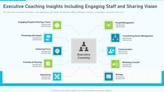The Optimum Human Capital Strategic Tools And Templates Executive Coaching Insights Including Demonstration PDF The Optimum Human Capital Strategic Tools And Templates Executive Coaching Insights Including Demonstration PDF