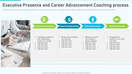 The Optimum Human Capital Strategic Tools And Templates Executive Presence And Career Brochure PDF The Optimum Human Capital Strategic Tools And Templates Executive Presence And Career Brochure PDF