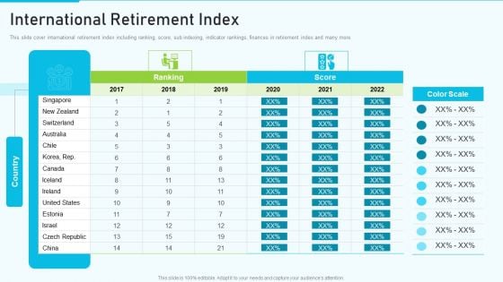 The Optimum Human Capital Strategic Tools And Templates International Retirement Index Template PDF The Optimum Human Capital Strategic Tools And Templates International Retirement Index Template PDF