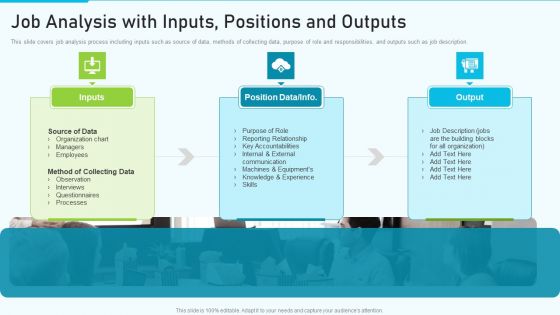 The Optimum Human Capital Strategic Tools And Templates Job Analysis With Inputs Portrait PDF The Optimum Human Capital Strategic Tools And Templates Job Analysis With Inputs Portrait PDF