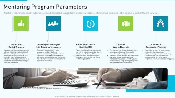 The Optimum Human Capital Strategic Tools And Templates Mentoring Program Slides PDF