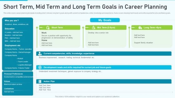 The Optimum Human Capital Strategic Tools And Templates Short Term Mid Term And Long Term Mockup PDF