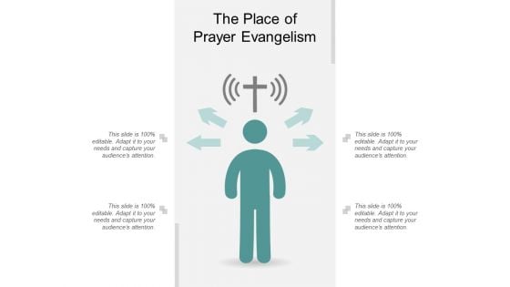 The Place Of Prayer Evangelism Ppt Powerpoint Presentation Styles Graphics