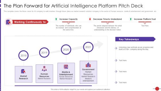 The Plan Forward For Artificial Intelligence Platform Pitch Deck Ppt Summary Graphic Tips PDF